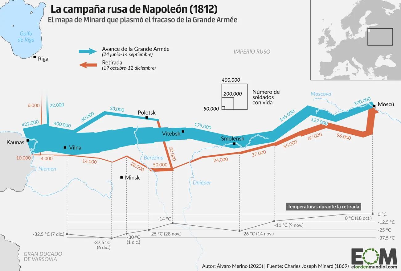 capmaña grafica telepese - Qué pasa si no tengo TelePASE en 2024