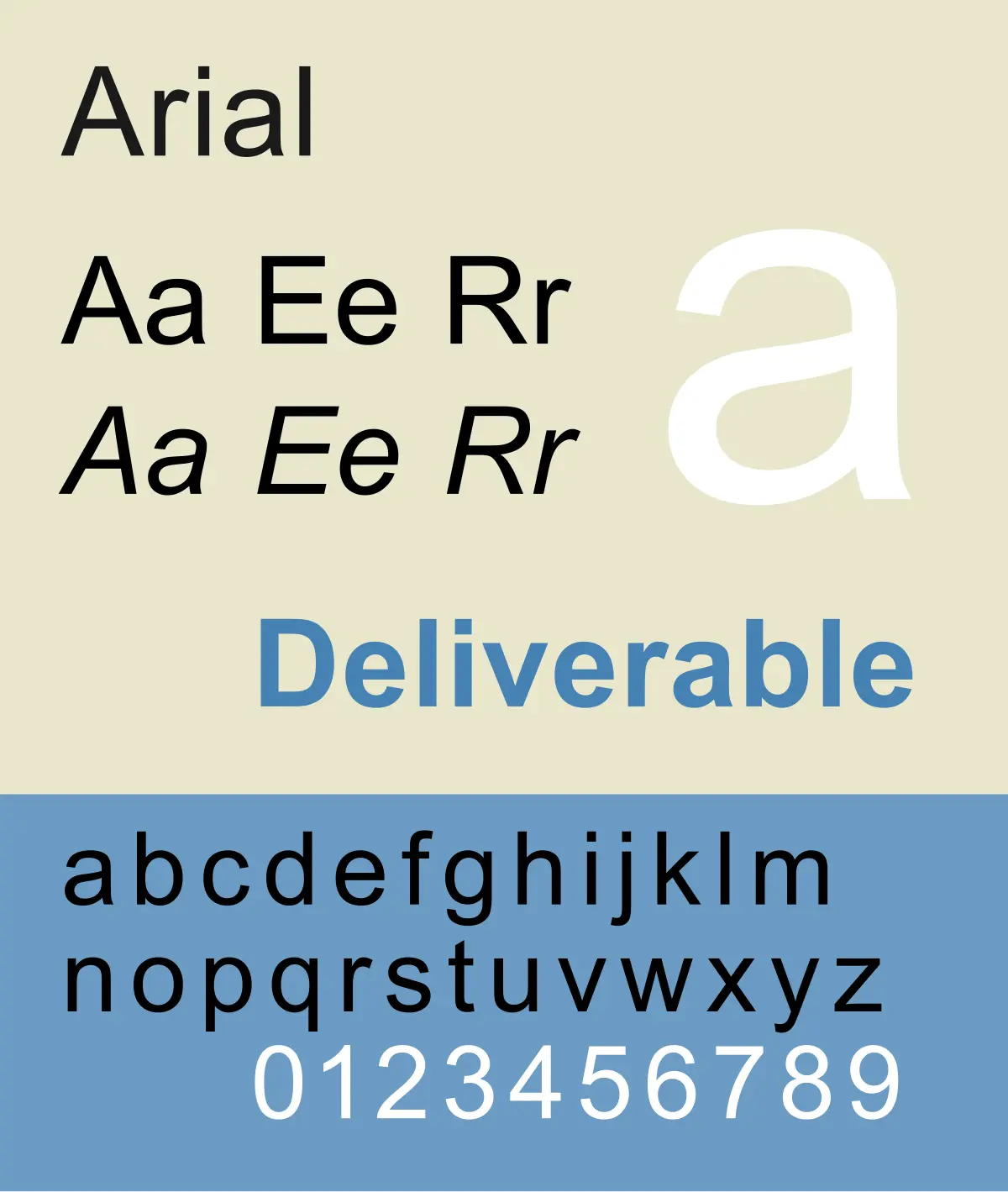 font imprenta arial - Qué pasó con la fuente Arial