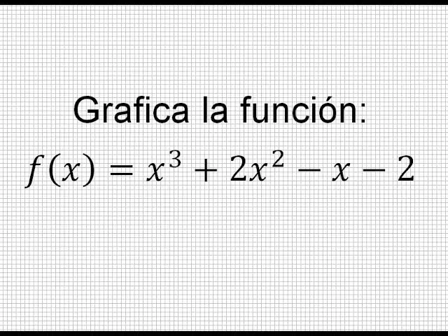 como se grafica un polinomio - Qué pasos seguiría usted para graficar manualmente una función polinomial