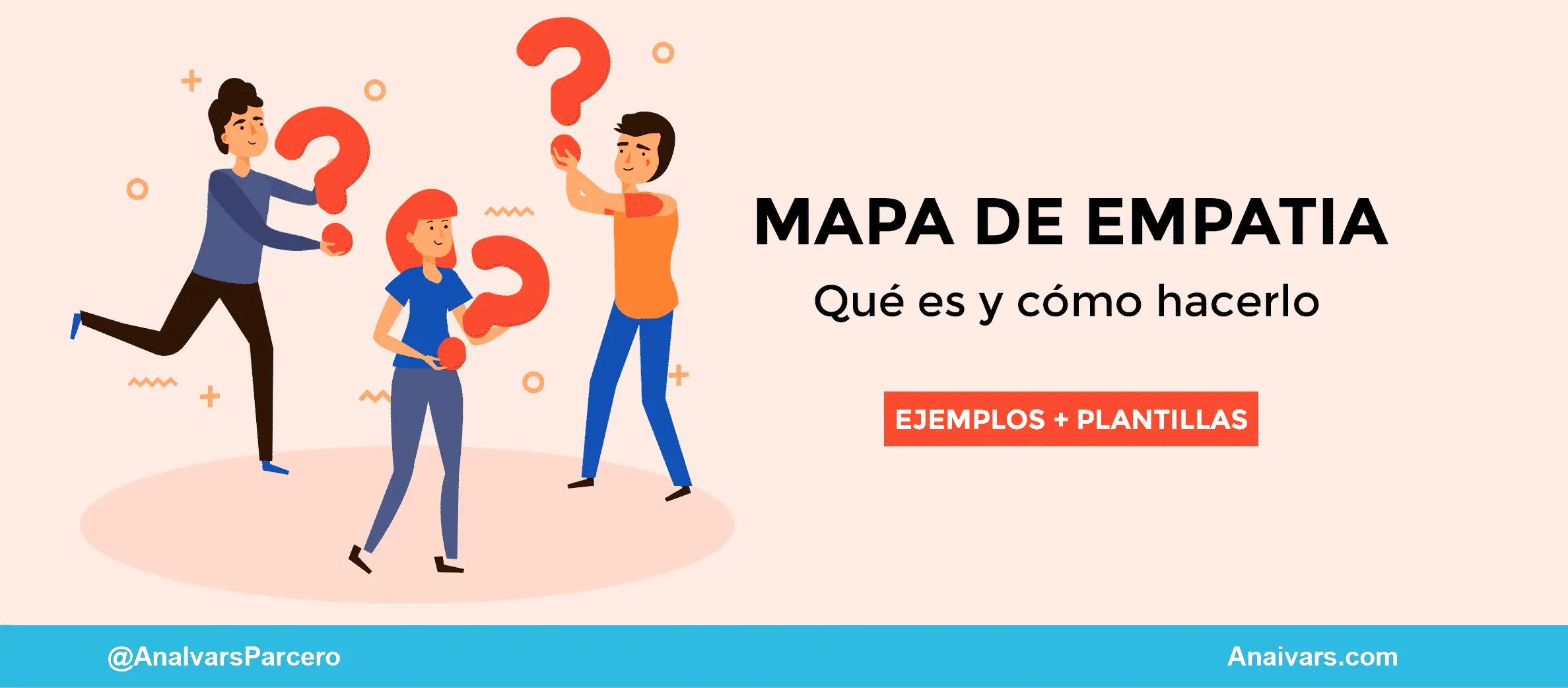 campaña grafica empatia - Qué preguntas se hacen en el mapa de empatía