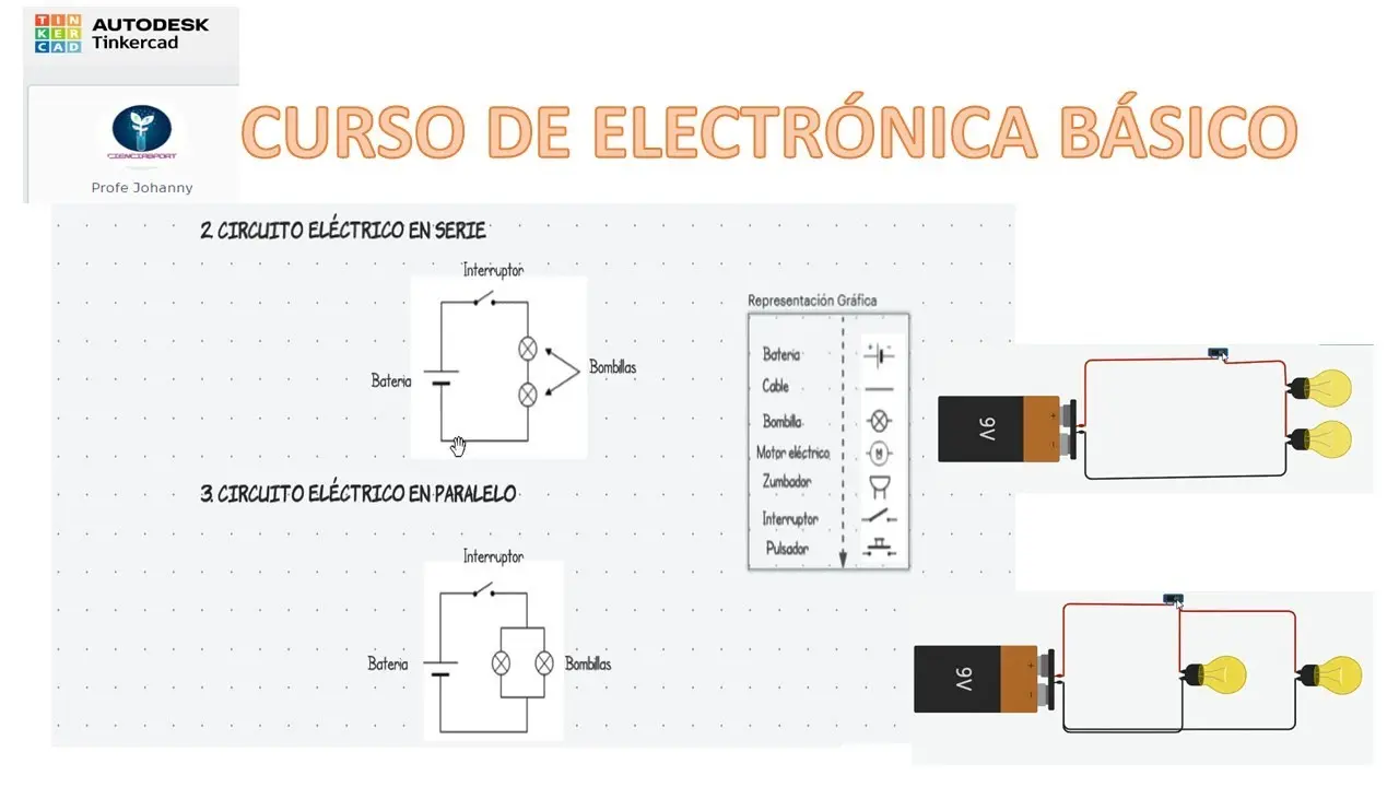 circuito en serie representacion grafica - Qué representa un circuito en serie