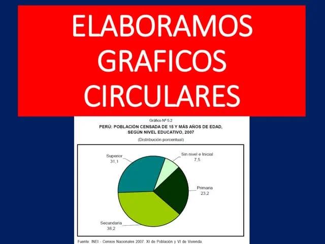 como se dice cuando se enseña grafica ciculares - Qué representación gráfica se hace en forma de círculo