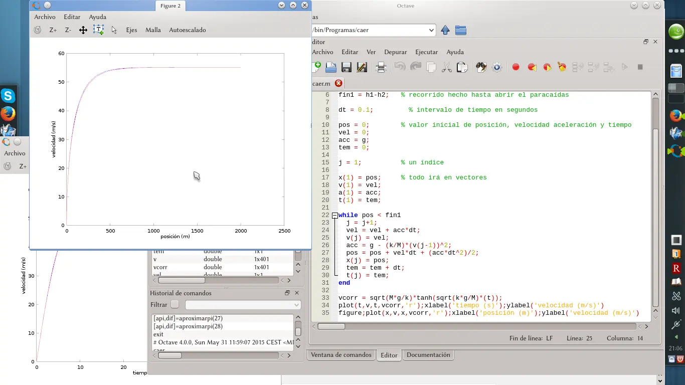 como crear interfaz grafica desde octave - Qué se puede hacer en octave