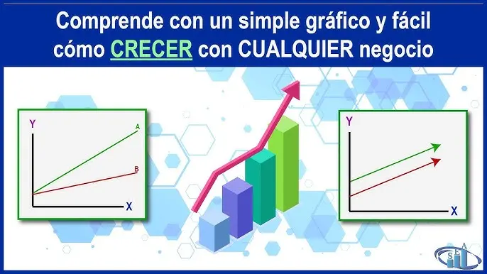 como emprender una empresa grafica - Qué se vende en una empresa de diseño gráfico