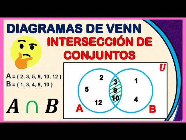 grafica de interseccion de conjuntos - Qué significa ∩