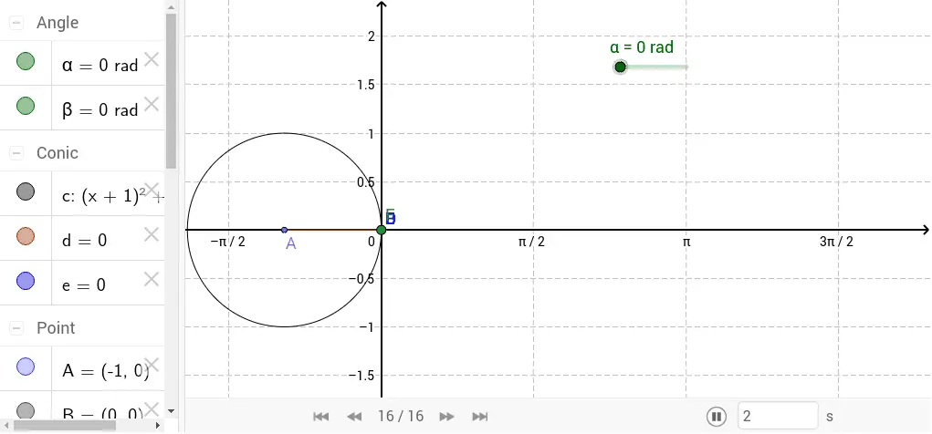 radianes grafica - Qué significa 2π radianes