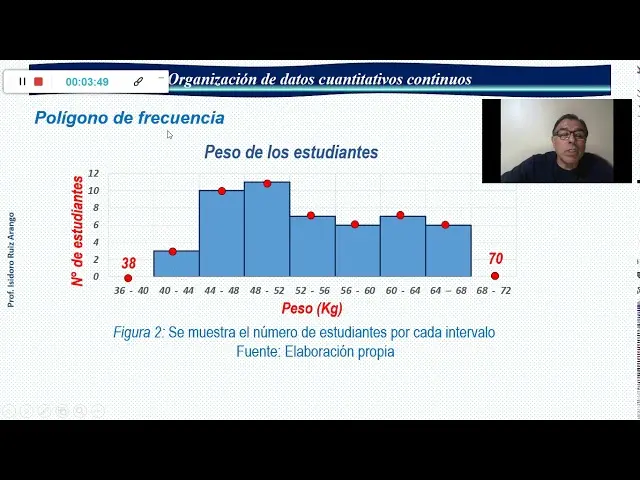 grafica cuantitativa continua - Qué significa cuantitativo continuo