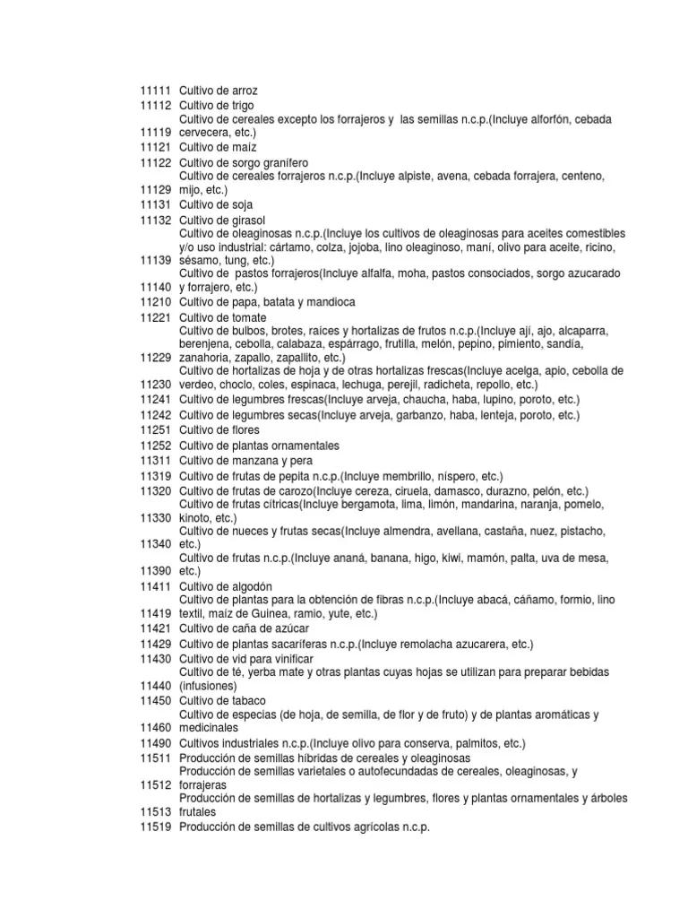 codigo actividad imprenta afip - Qué significa F-883 vigente