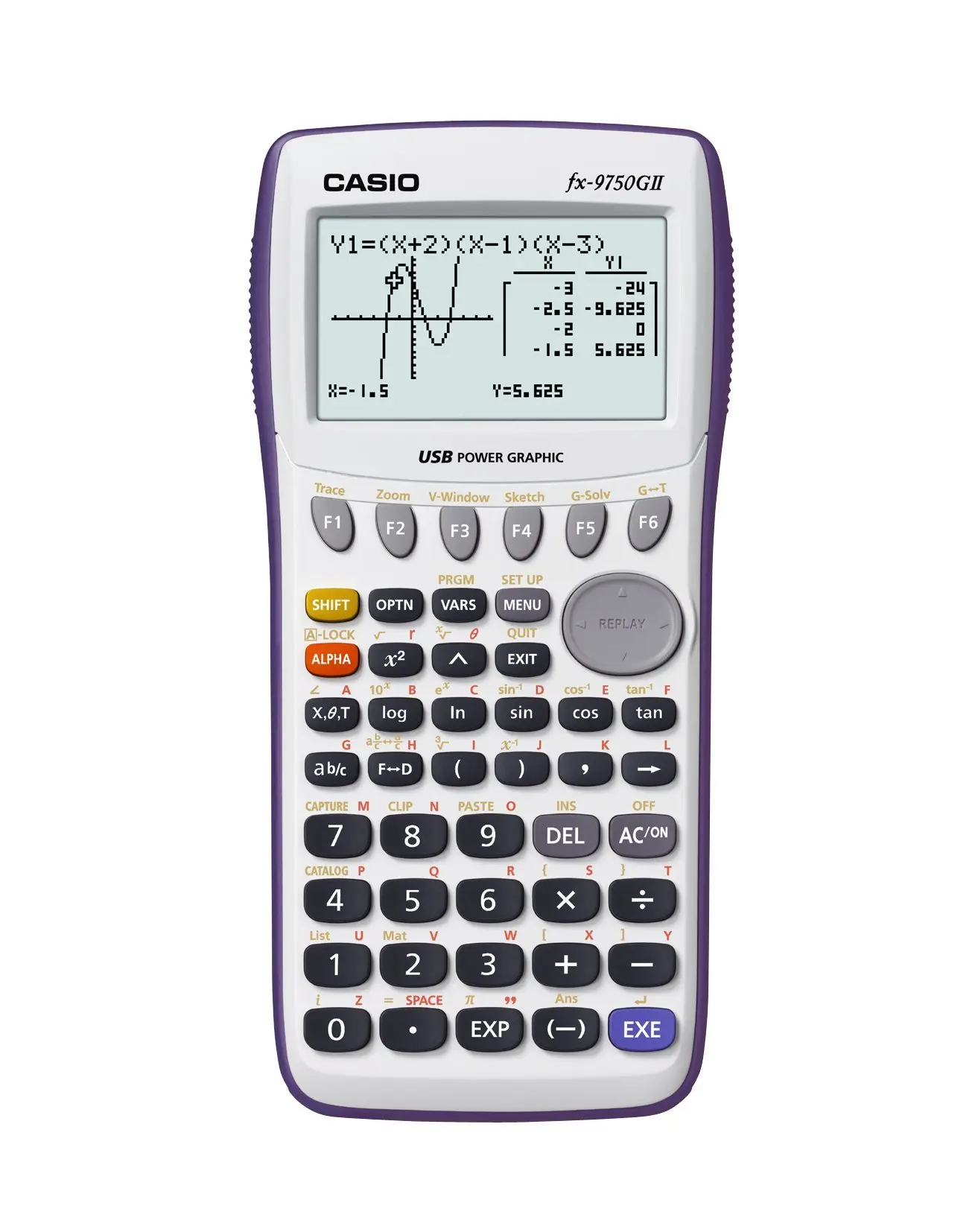 calculadora grafica casio precio - Qué significa GT en calculadora Casio