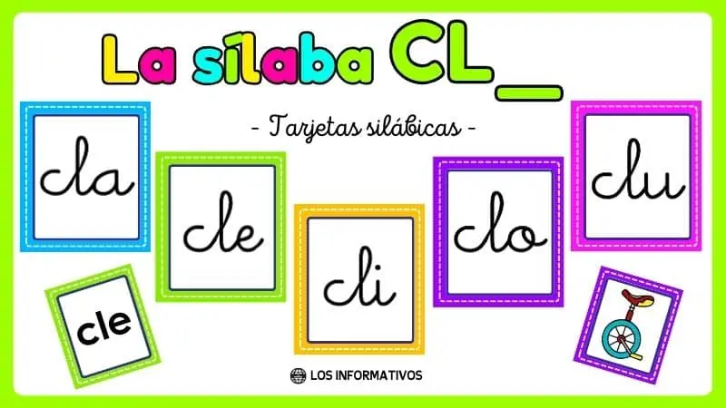 imagen con cla cle cli clo clu en imprenta mayuscula - Qué significa la letra cl