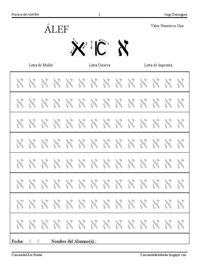 alef bet en imprenta - Qué significan Alef y Bet
