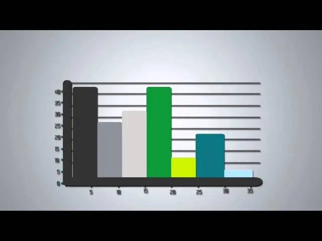 descripcion grafica de datos - Qué son las descripciones gráficas