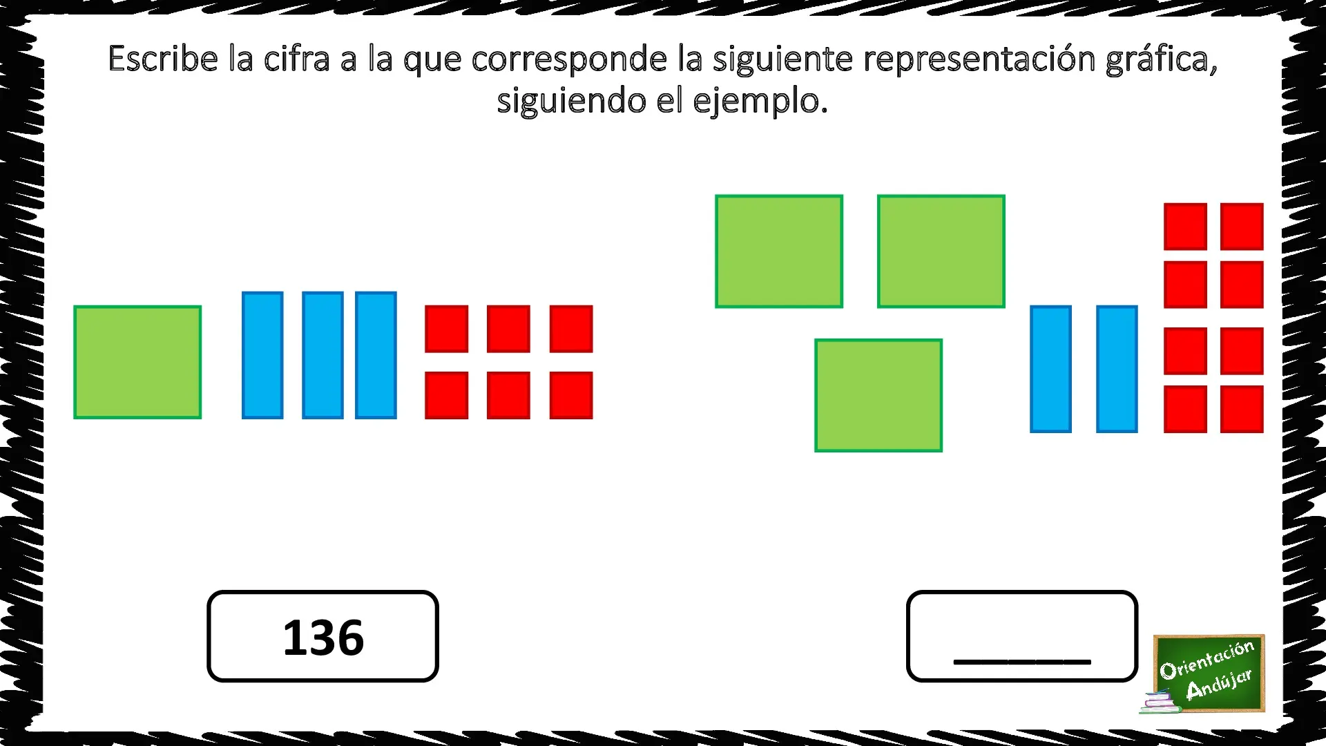 representacion grafica primaria - Qué son las gráficas para primaria