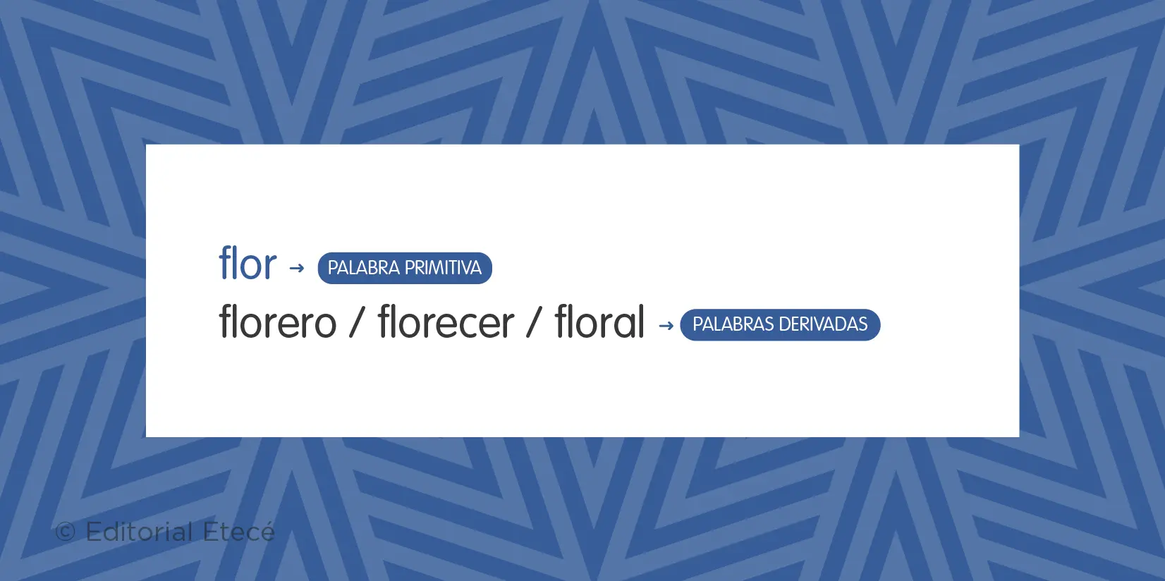 familia palabra imprenta - Qué son las palabras derivadas y 10 ejemplos