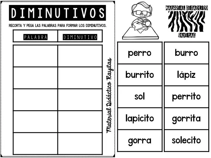 aumentativos y diminutivos inicial letra imprenta mayuscula - Qué son los aumentativos y 10 ejemplos