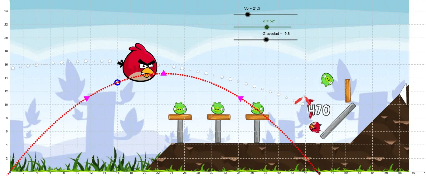 angry birds que tipo de grafica de tiro parabolico tiene - Qué son los juegos parabólicos