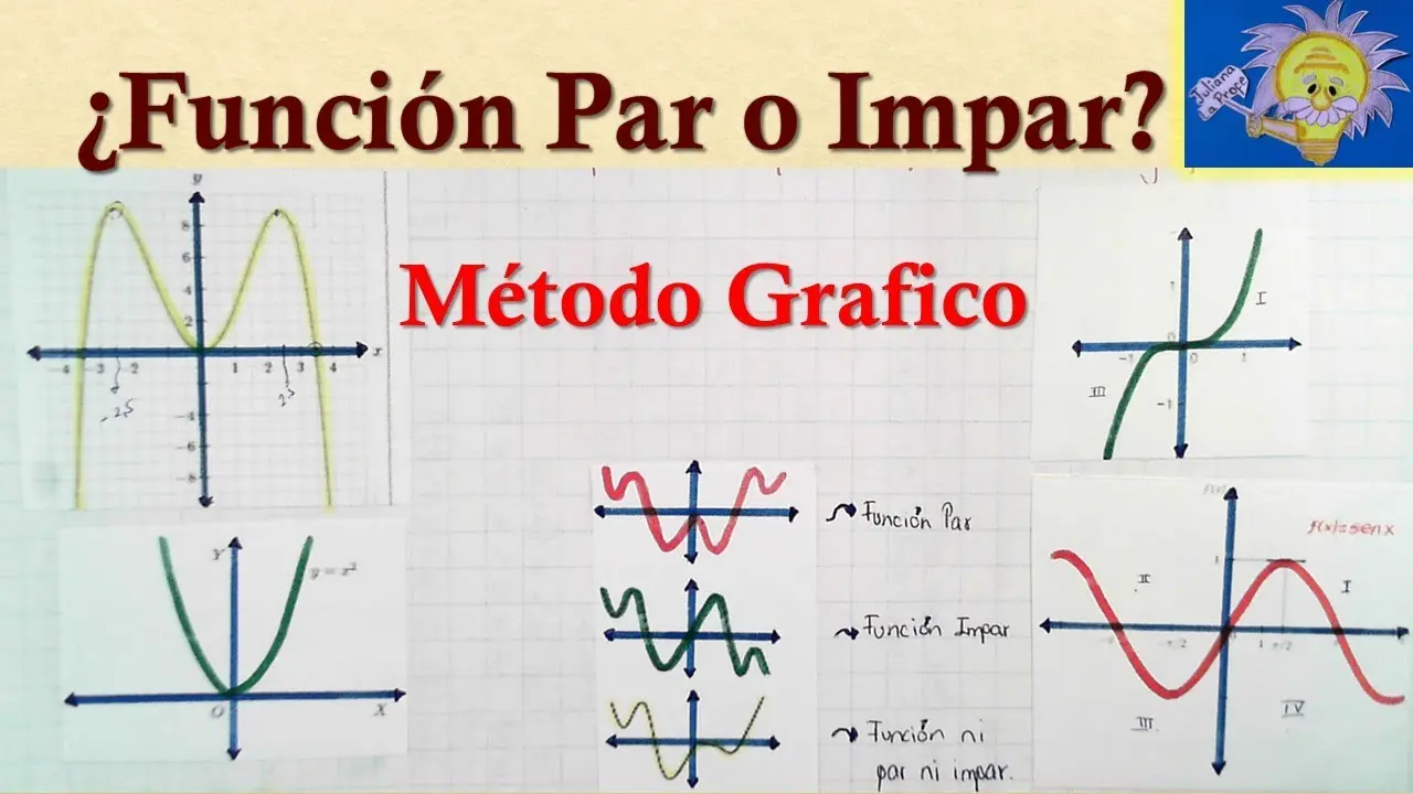 grafica de funciones impares - Qué sucede si f es par yg es impar