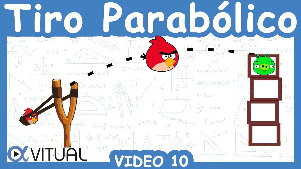 angry birds que tipo de grafica de tiro parabolico tiene - Qué tipo de juego es Angry Birds