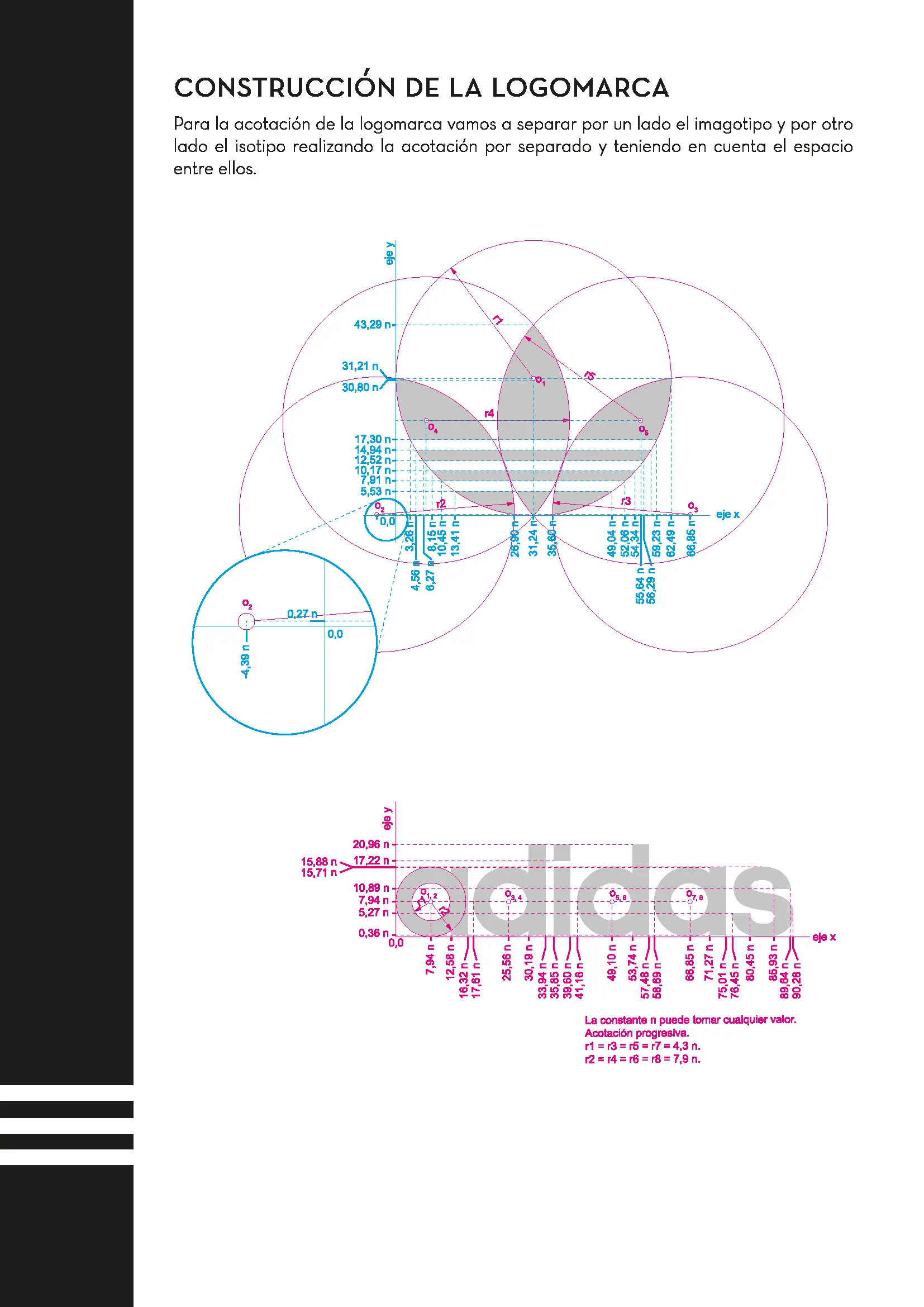 arquitectura grafica de adidas - Qué transmite el logotipo de Adidas