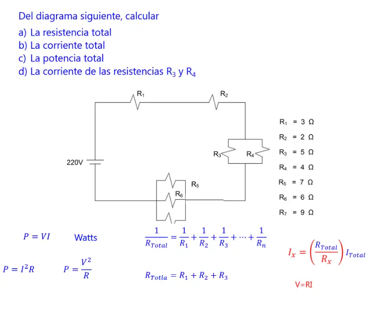 calculadora grafica de resistencia total - Qué valor tiene la resistencia marrón, negro y naranja dorado