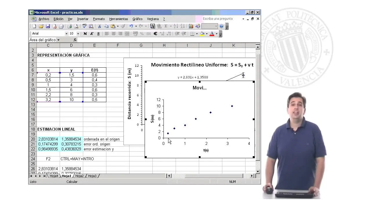 representacion grafica de datos experimentales - Qué ventajas tiene la representación gráfica de un conjunto de datos experimentales