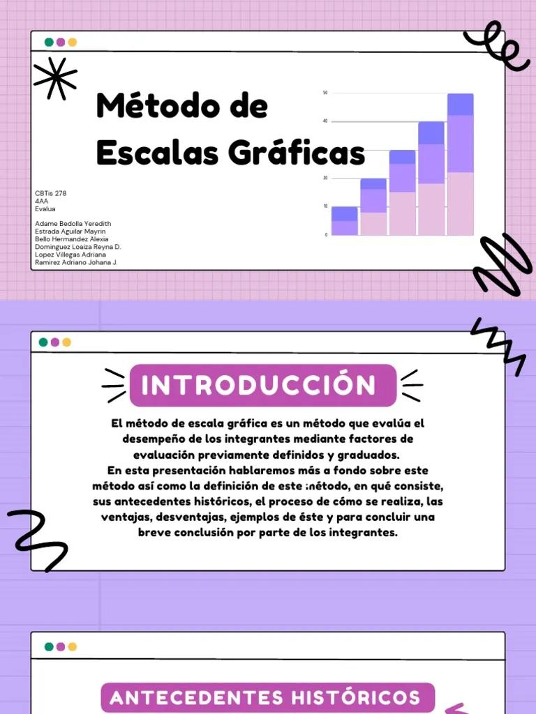 caracteristicas del metodo de evaluacion escala grafica - Qué ventajas y limitaciones presenta el método de las escalas gráficas