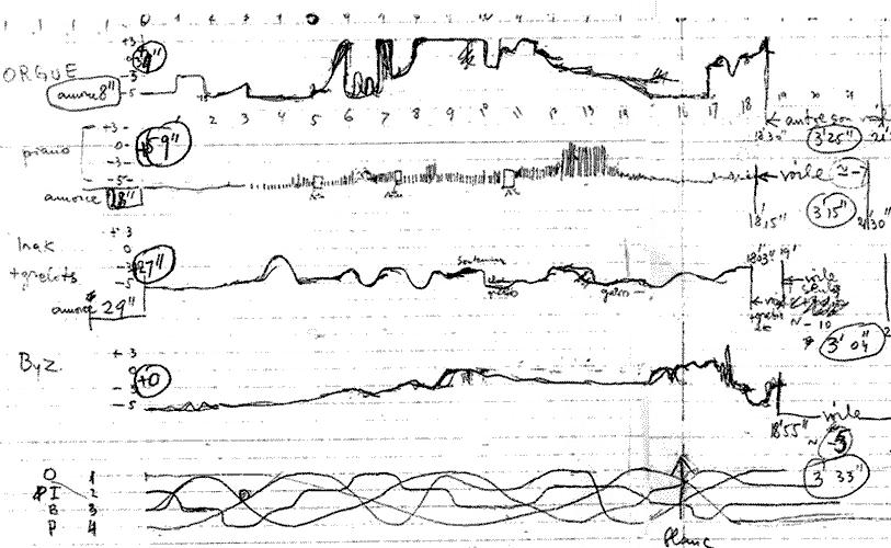 cage partitura grafica - Quién fue John Cage